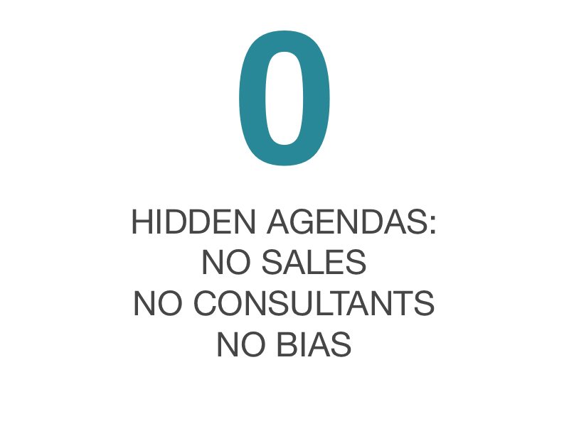 CAPS sales- and bias-free