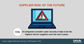 CAPS Infographic -  Supplier Risk of the Future